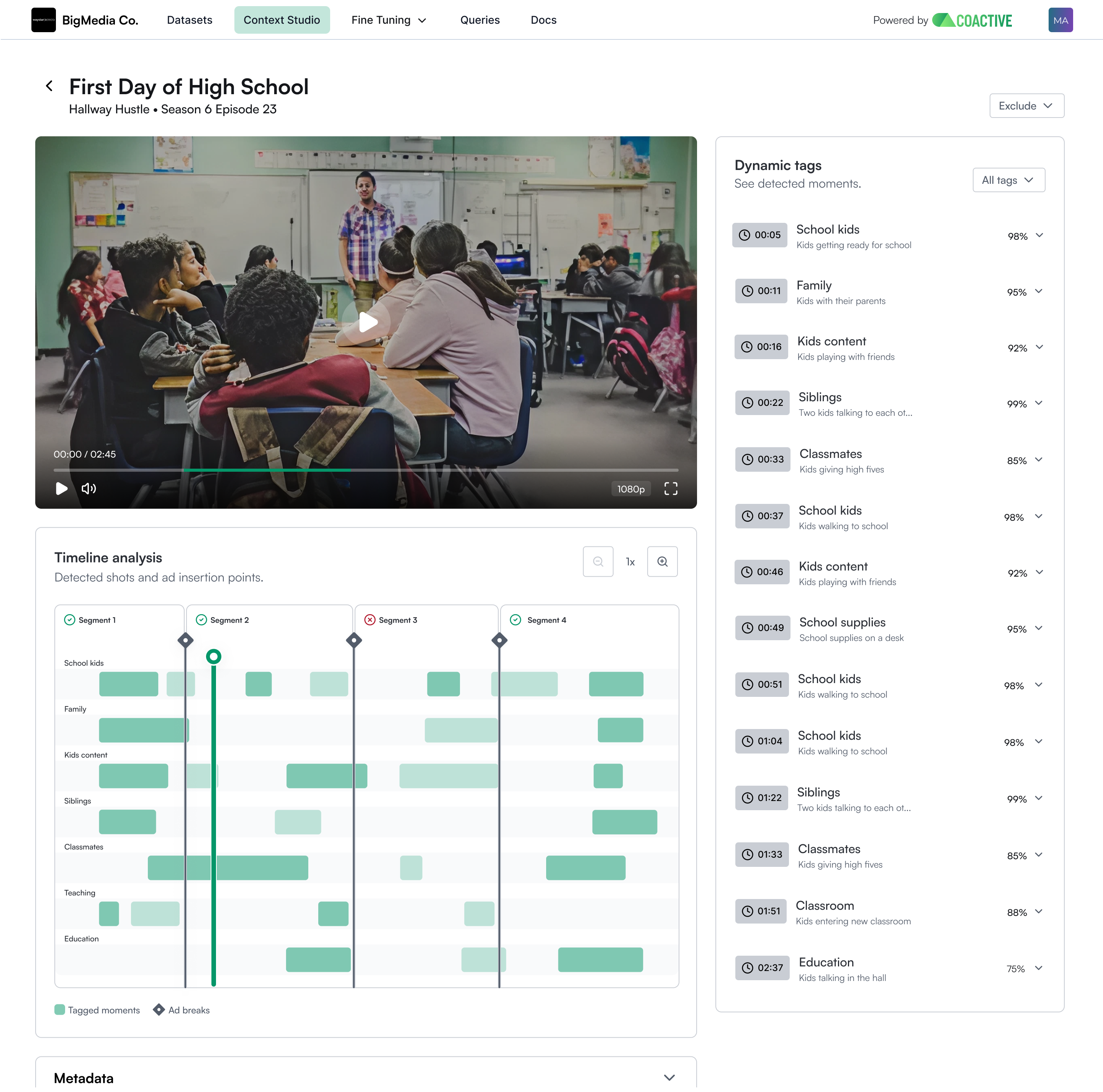 Timeline Analysis view showing segments, ad breaks, and tagged moments